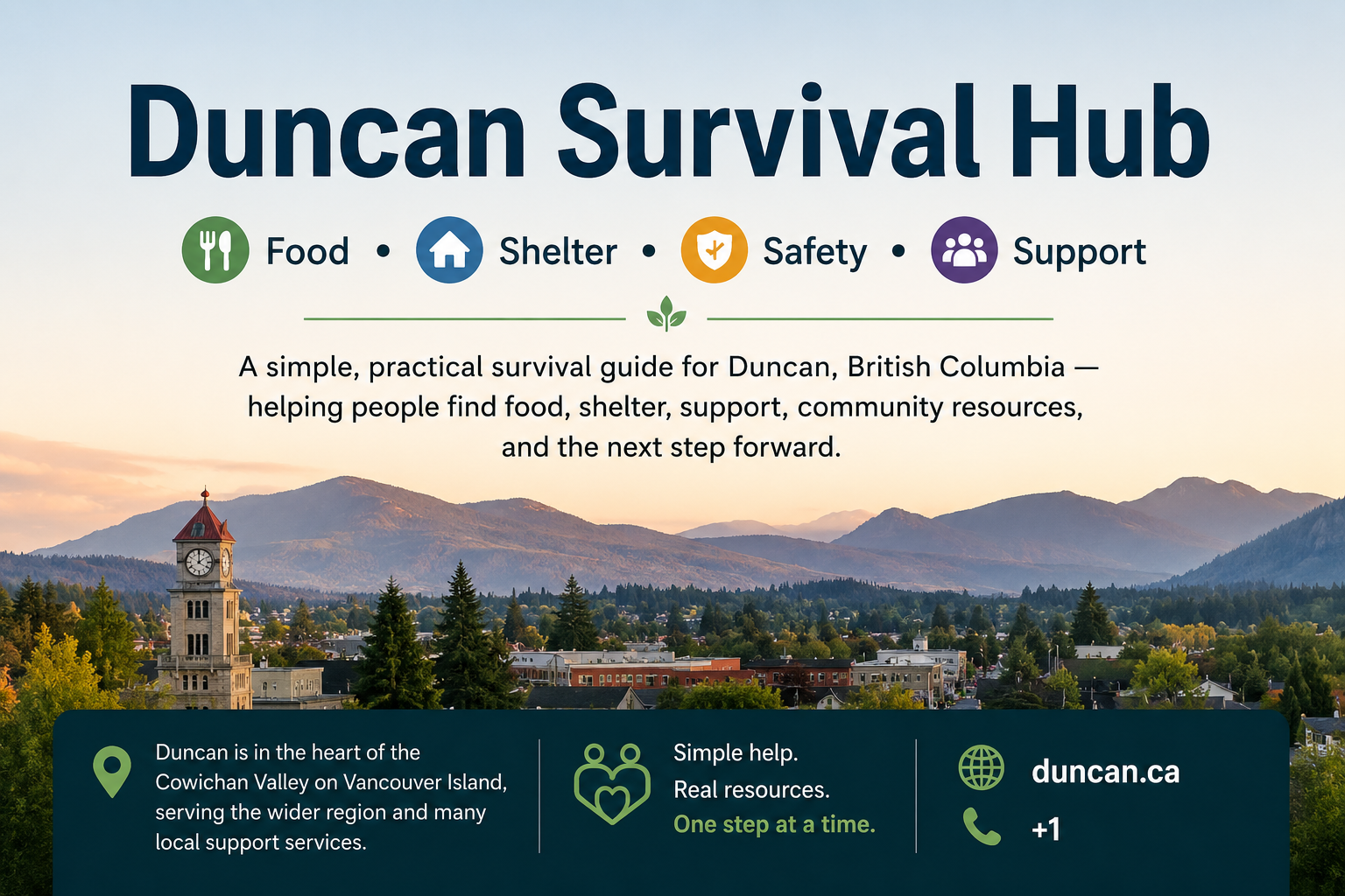 Duncan Survival Hub β Food, Shelter, Safety, Support